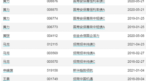恩比德化身约基奇？76人三巨头狂飙，猛龙客场被打回原形！俺觉着这场有看头