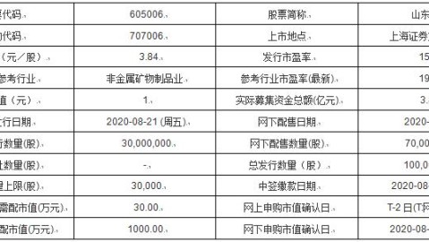 铁血归来！莱万戴面具参加合练，巴萨这场硬仗就看他了