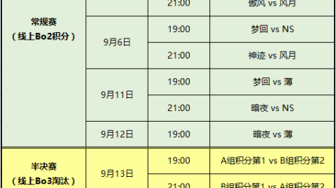 厦门壹零贰陆3-0云南爨合：杜金龙世界波破局，草根雄狮剑指中冠顶峰