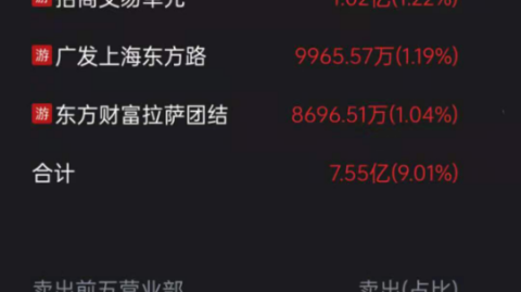 库尼亚梅开二度救主，诺丁汉森林主场2-2战平狼队延续尴尬纪录